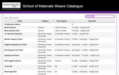 The weave catalogue landing page, showing the keywords and categories