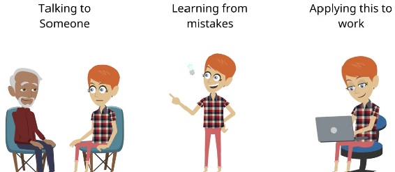 strategies for handling disappointing results include talking to someone, learning from mistakes, applying it to your future work