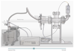 Screenshot of Vacuum System for Triode Experiment