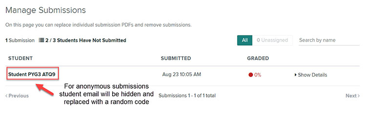 An image of the Manage Submission page showing that, for anonymous submissions, student emails are hidden and replaced by a random code.