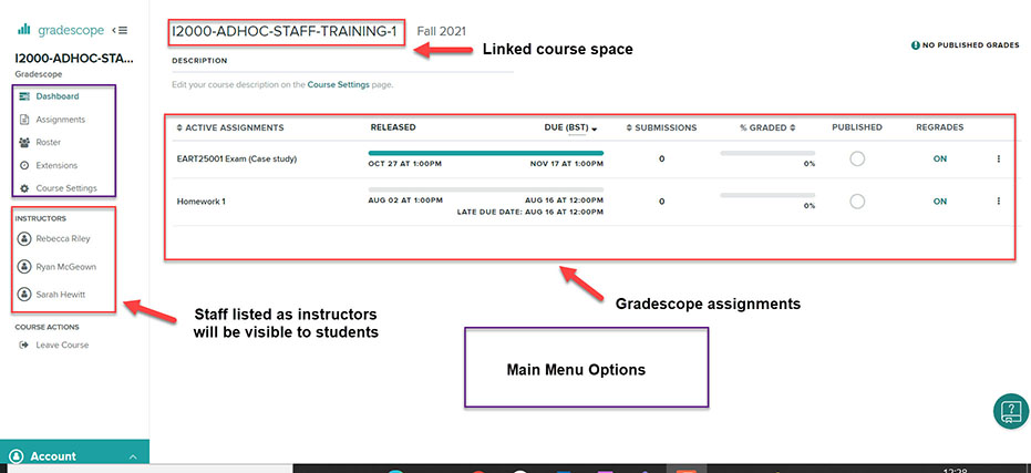 Image of the Gradescope dashboard.  The following areas are highlighted: linked course space, active assignments, main menu icons.