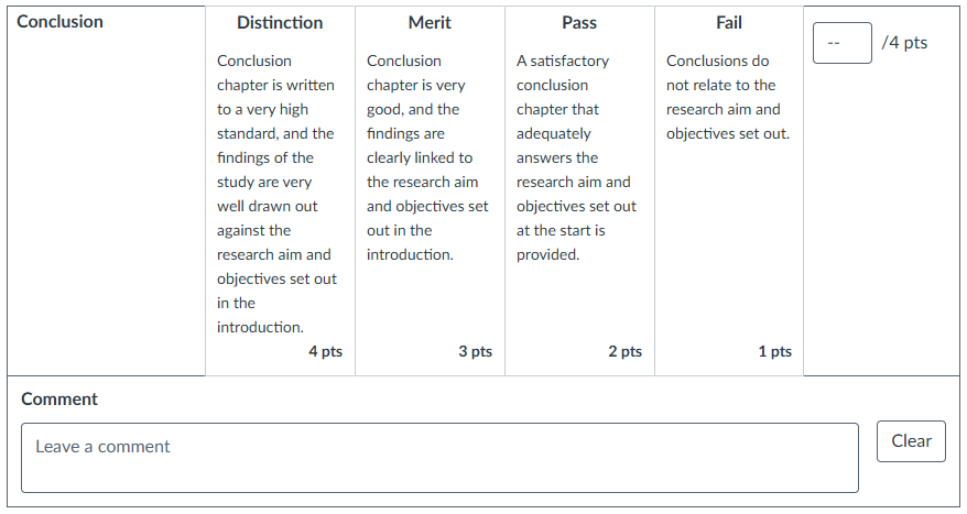 Image of a marking rubric open within the SpeedGrader.