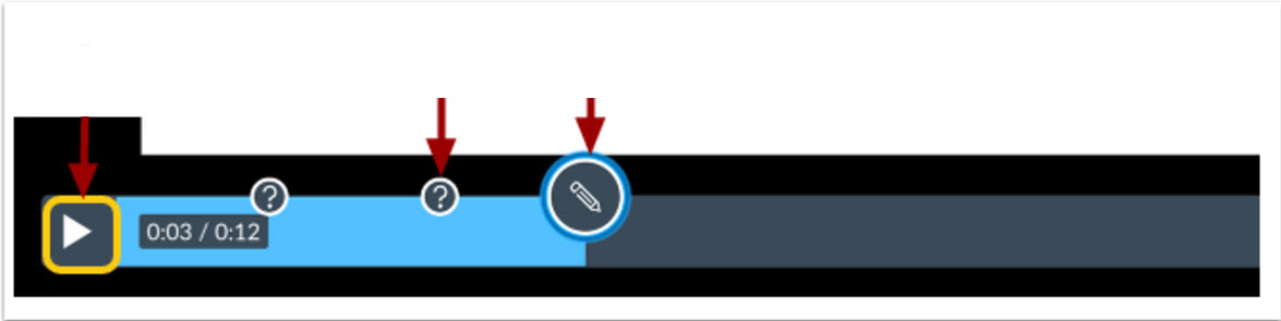 Video timeline showing question marks at different times to indicate quiz questions about the video.